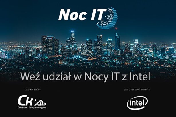 Noc IT Intel