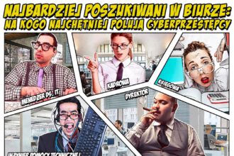 bezpieczeństwo IT