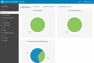 Veeam Availability Console