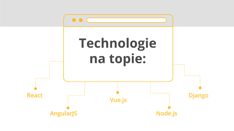 infografika