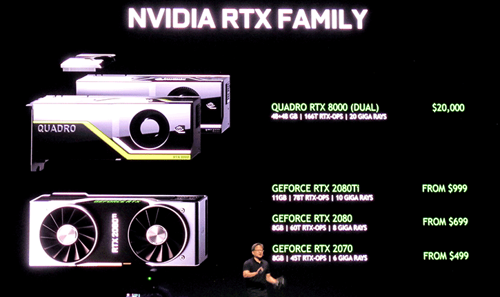 Nvidia