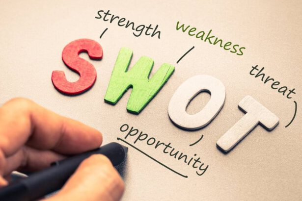 swot