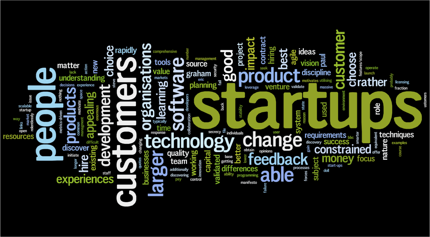 Orange: startupy i ich innowacyjne pomysły