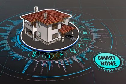 iot, smart home