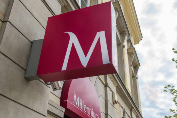 Bank Millennium