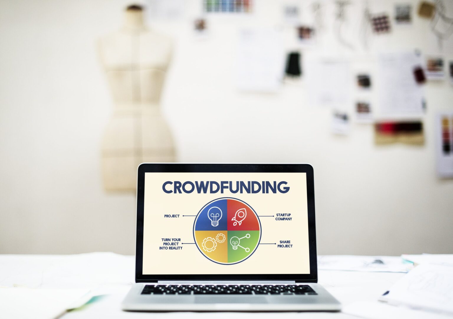 crowdfunding, finanse, TenderHut