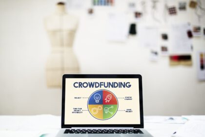 crowdfunding, finanse, TenderHut