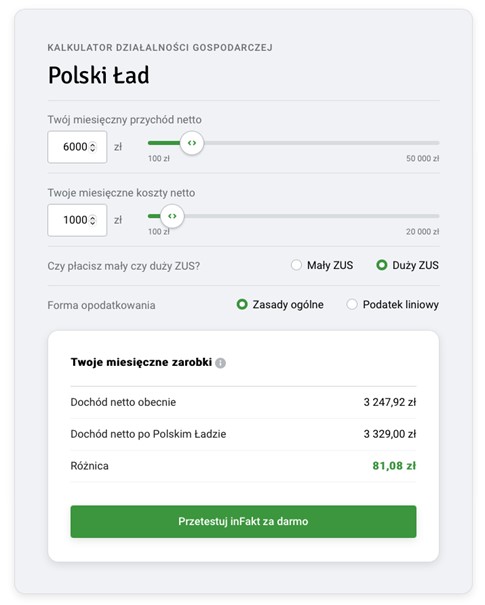 Polski Ład 