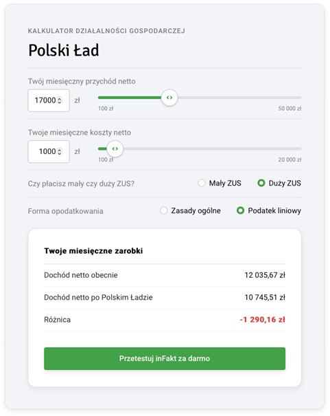 Polski Ład