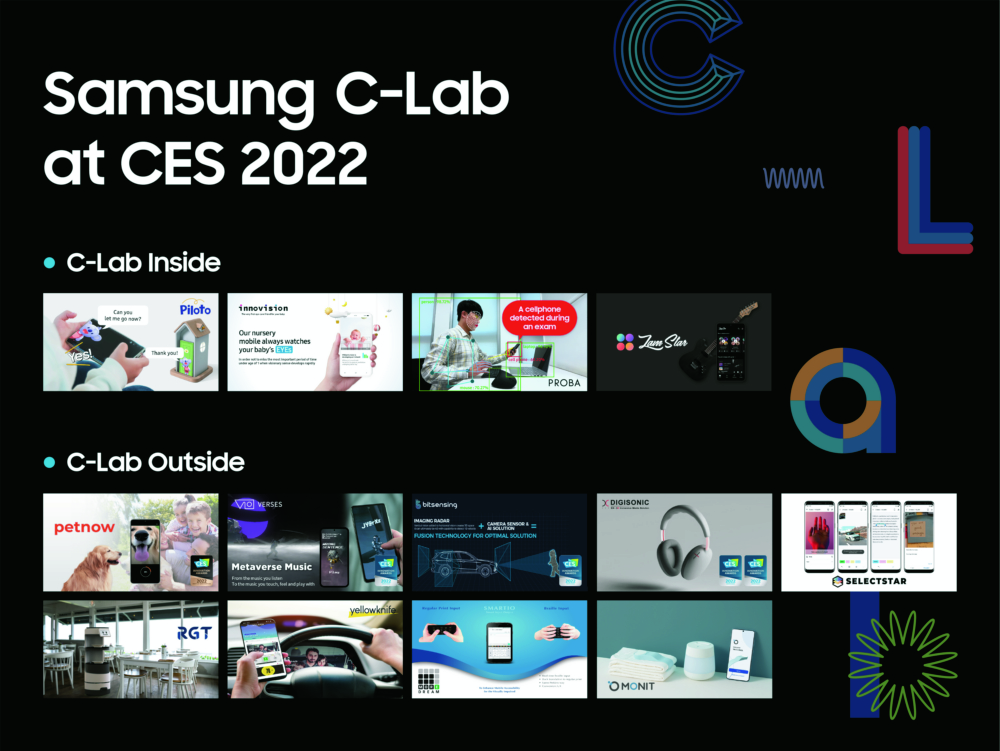 Samsung, ces 2022