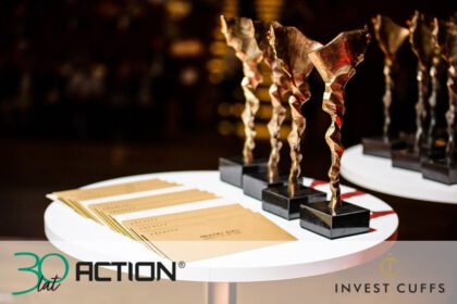 Action, Invest Cuffs 2022