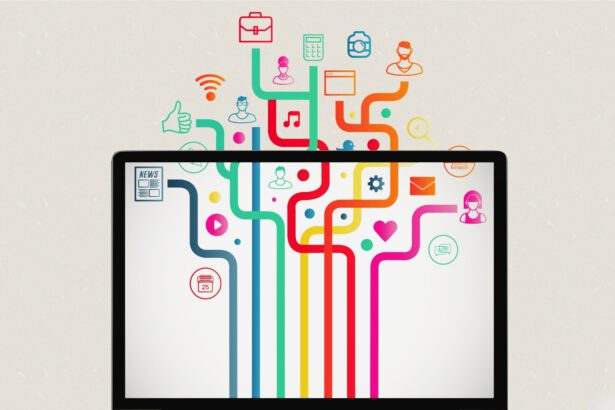 Technologia, ICT