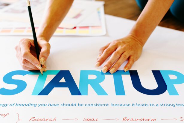 startup, program dla startupów