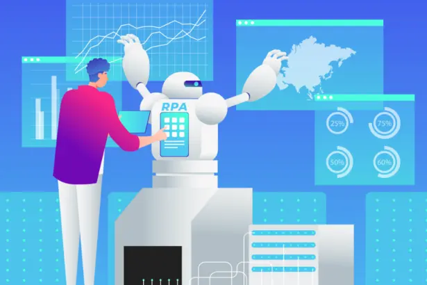 RPA, robotyzacja