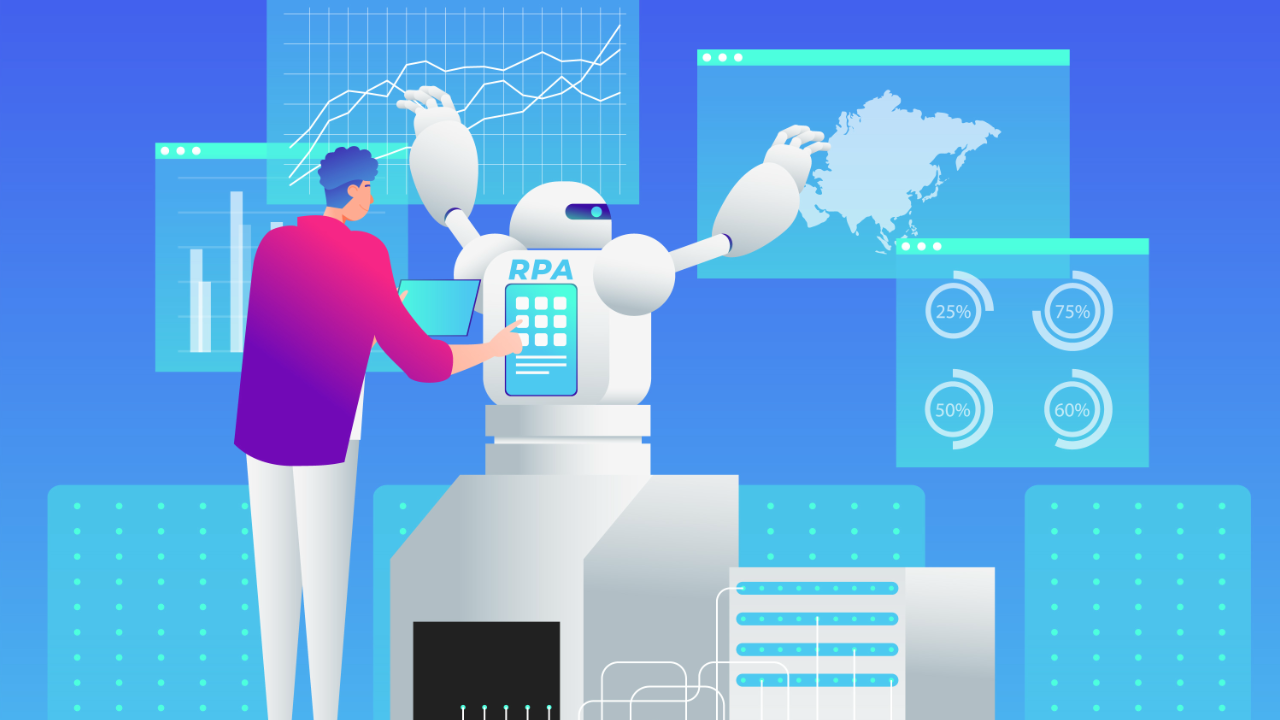 RPA, robotyzacja