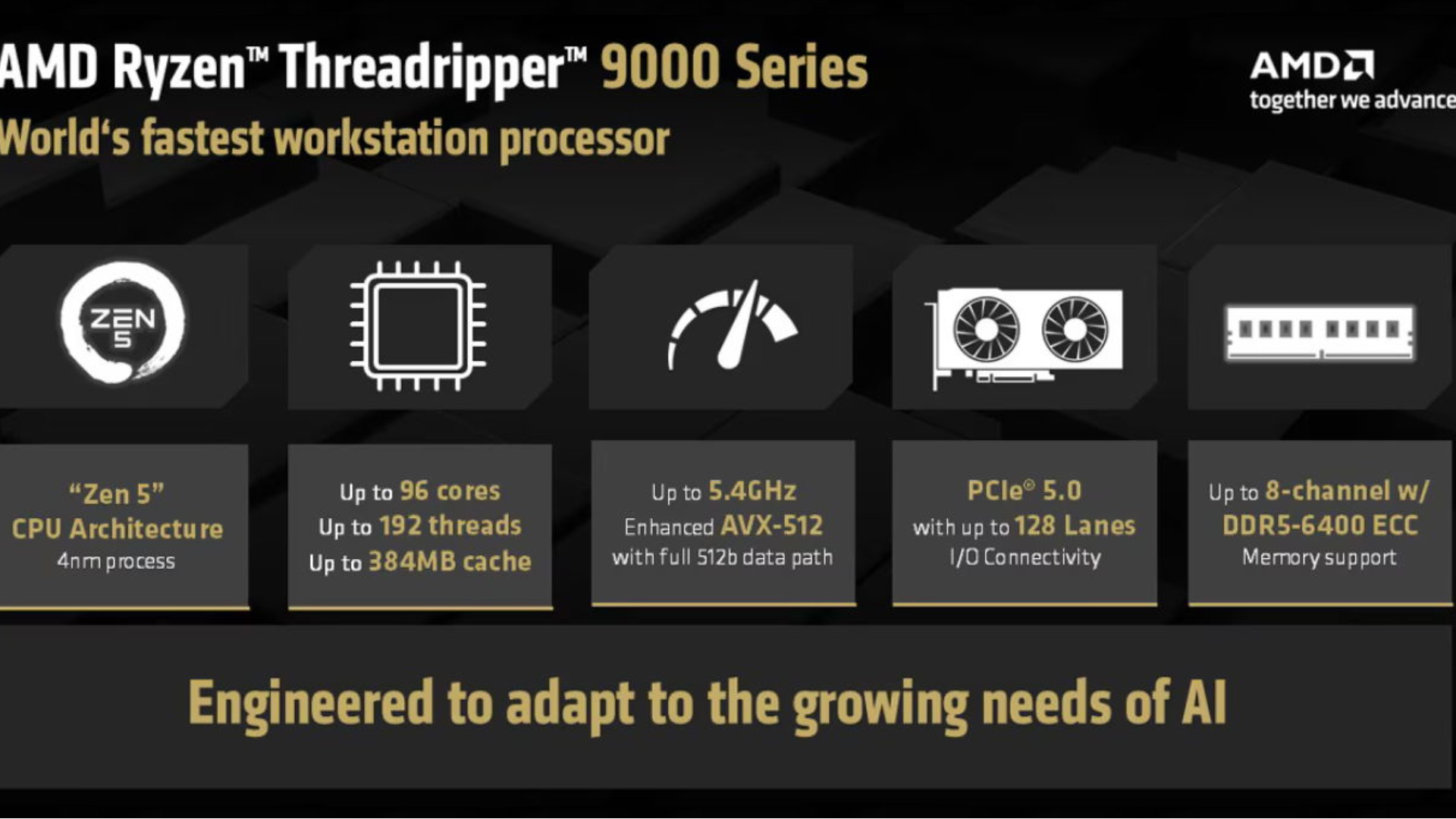AMD 2