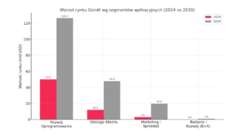 Wykes 1