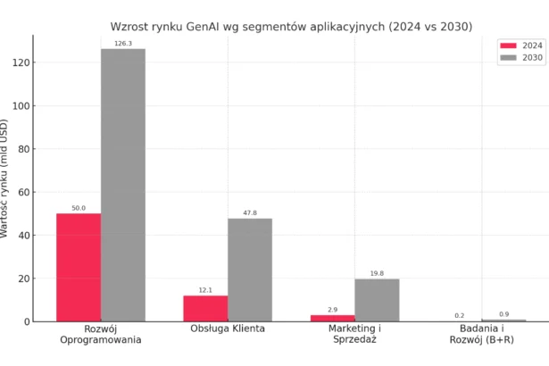 Wykes 1