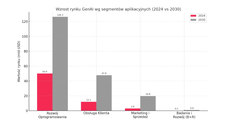 Wykes 1