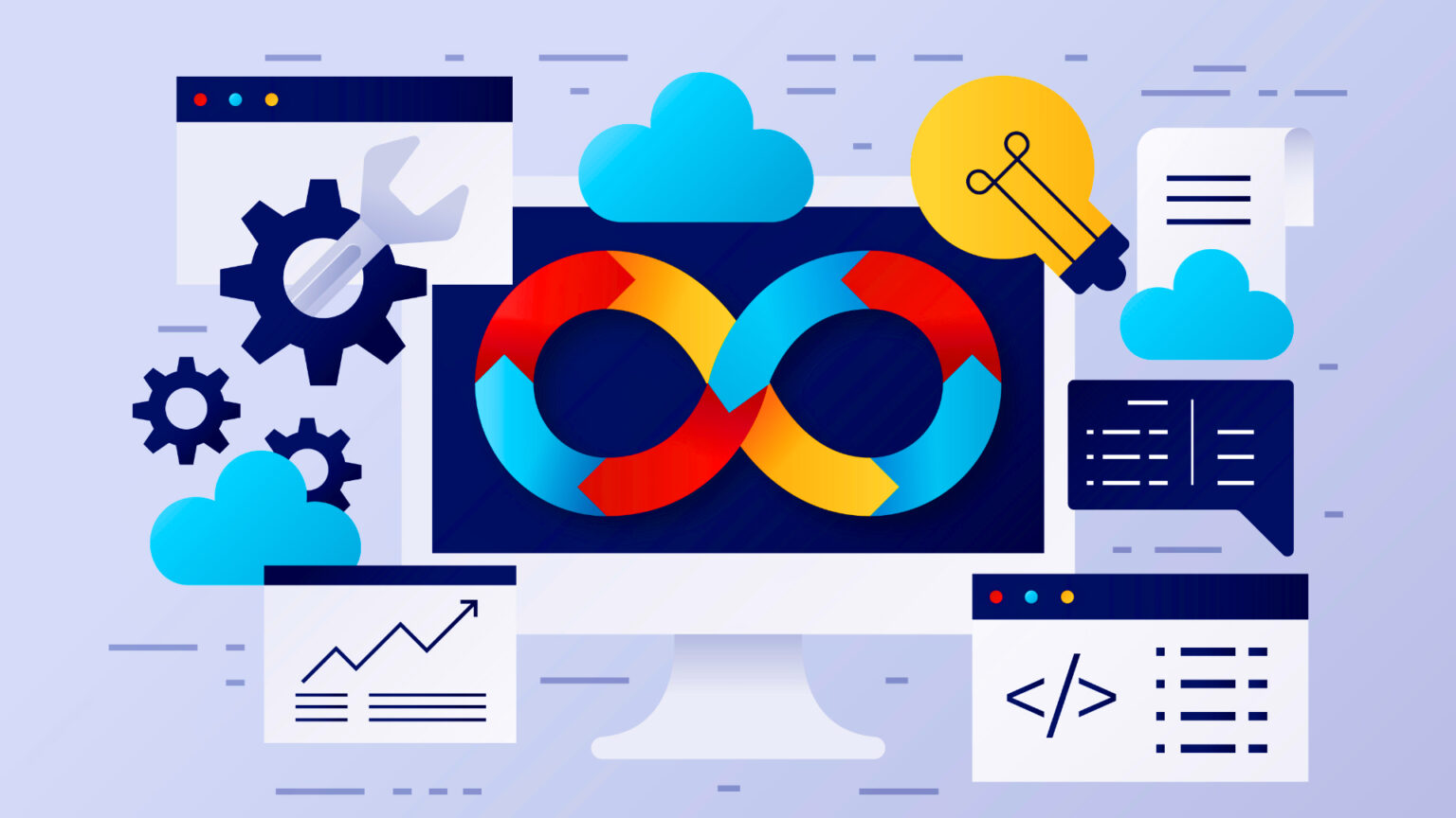 Devops, bazy danych