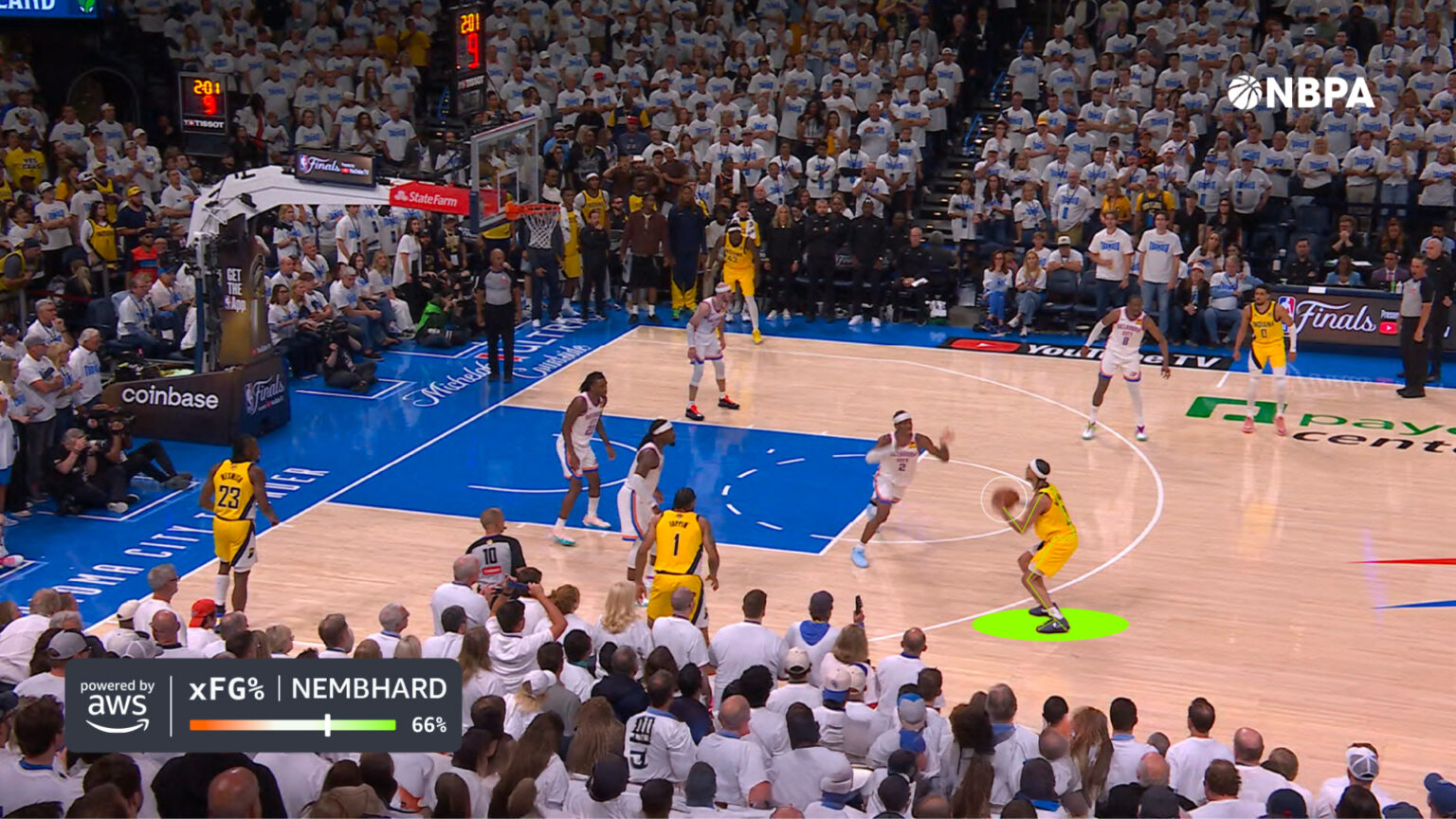 AWS, NBA