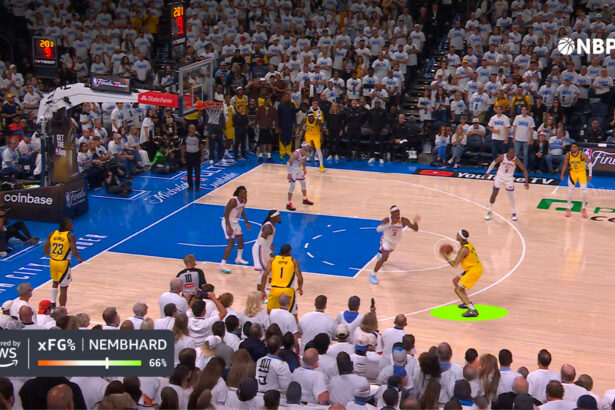 AWS, NBA