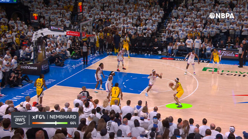 AWS, NBA
