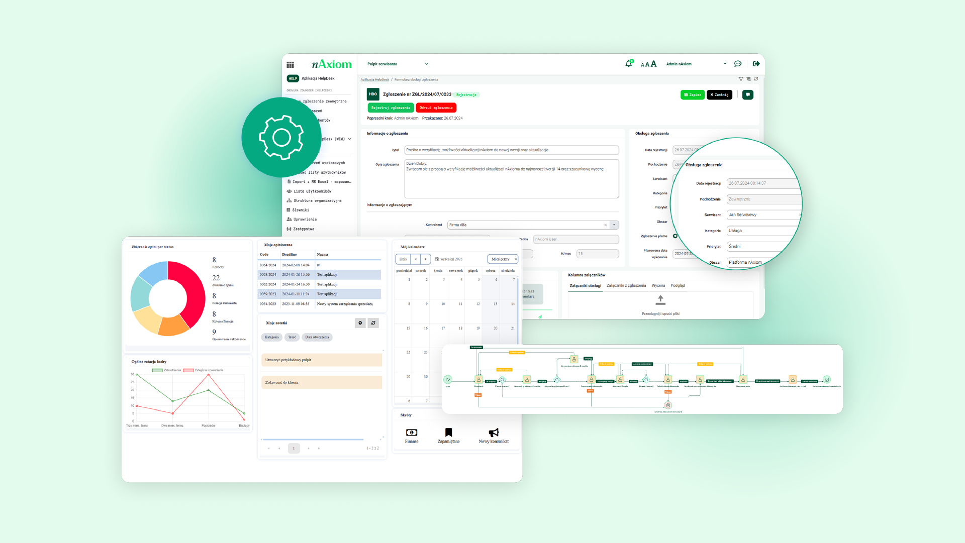 Cyfrowa synergia bez rewolucji: nAxiom jako brakujące ogniwo w ekosystemie IT nowoczesnej organizacji