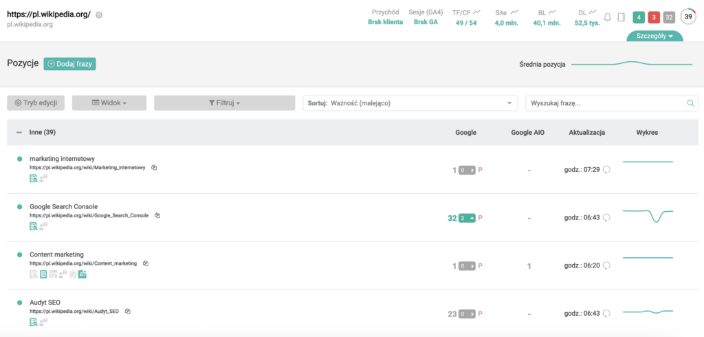 Monitorowanie pozycji w TOP100 Google 2 zrzutekranu2026 01 19o11.26.56